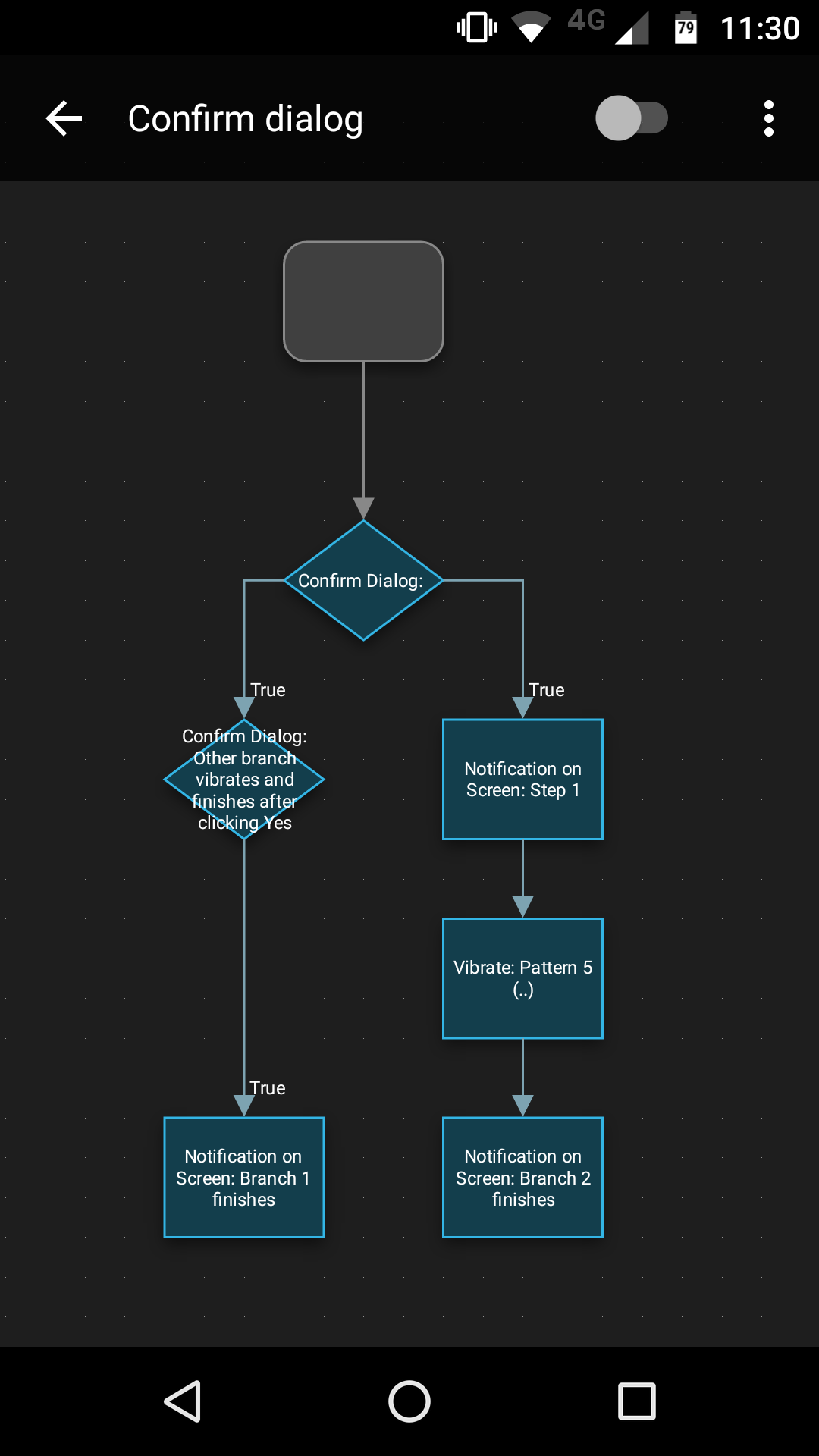 confirmation dialog flow.png
