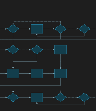 Flow - Reset Zoom (new) (Asus Nexus 7).png