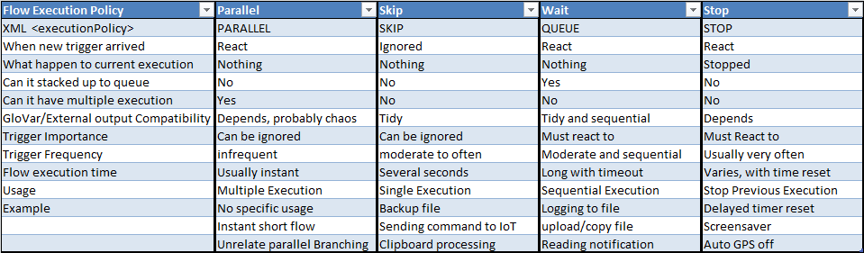 5. FEP comparison.png