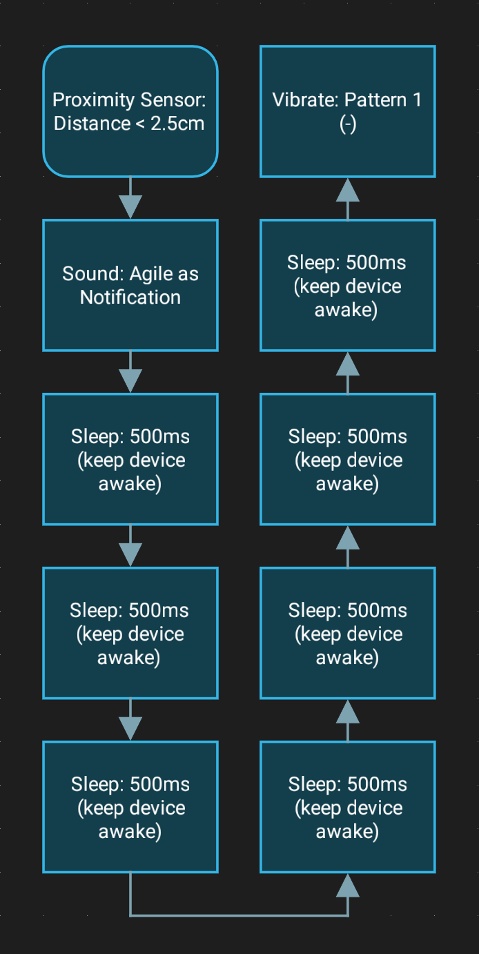 6. FEP test.png