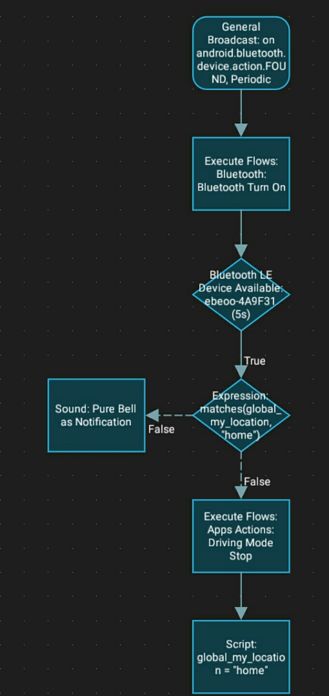 Screenshot_20180105-144733.jpg