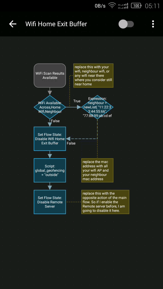 2. Wiﬁ Home Exit Buffer.png