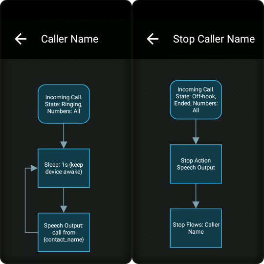 Caller Name - 2 Flow.png