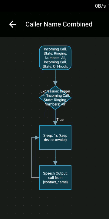 Caller Name Combined.png