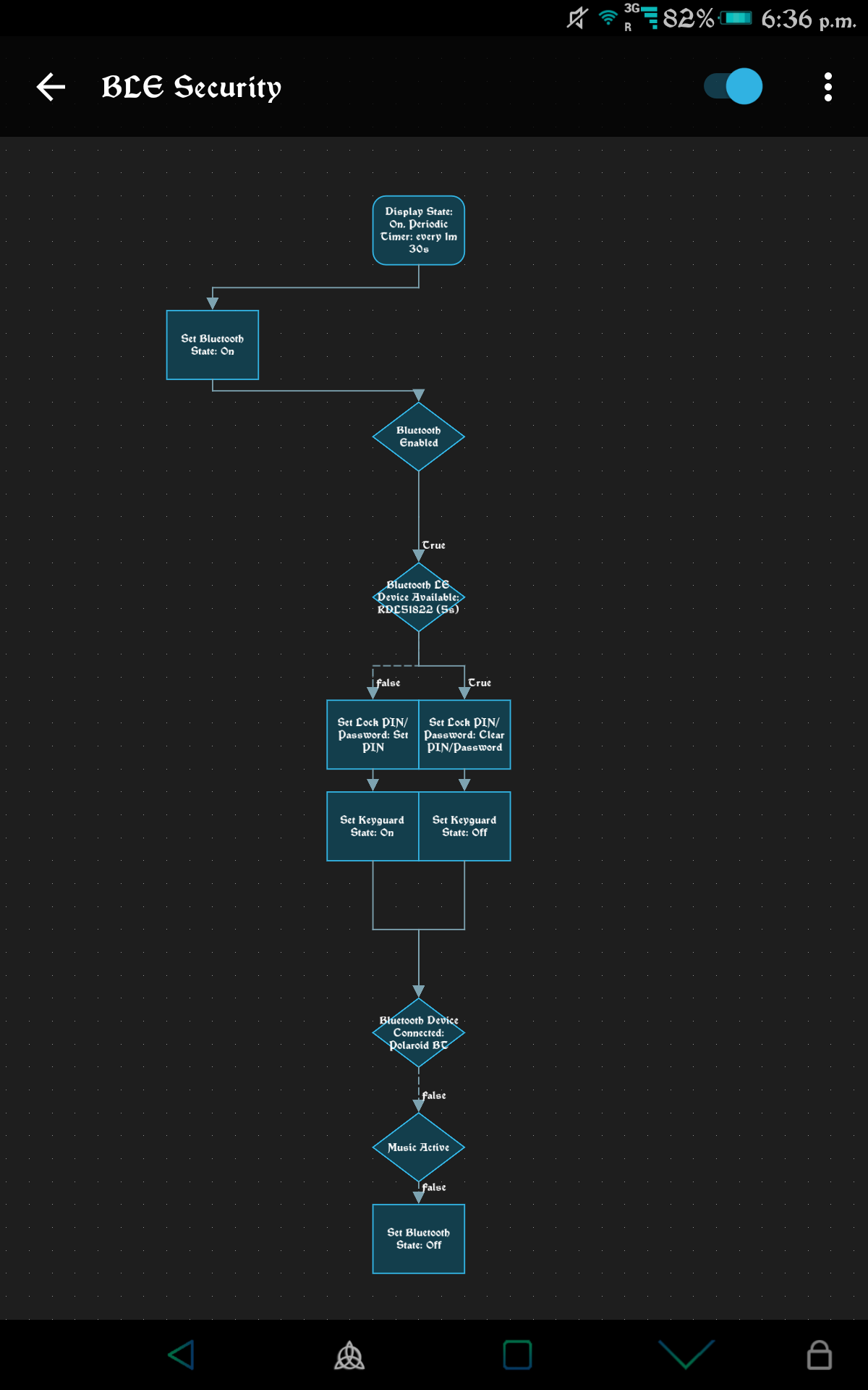 Screenshot_2018-04-07-18-36-12.png