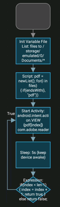 Loop pdf.png