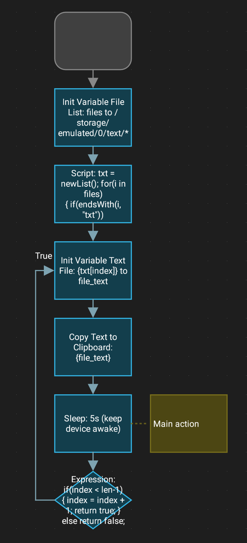 Init text file to Clipboard.png