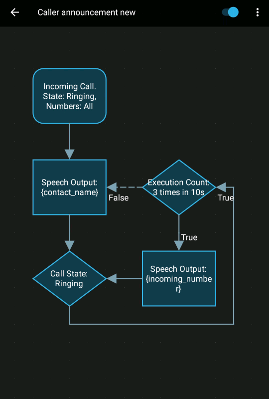 Caller Announcement.png