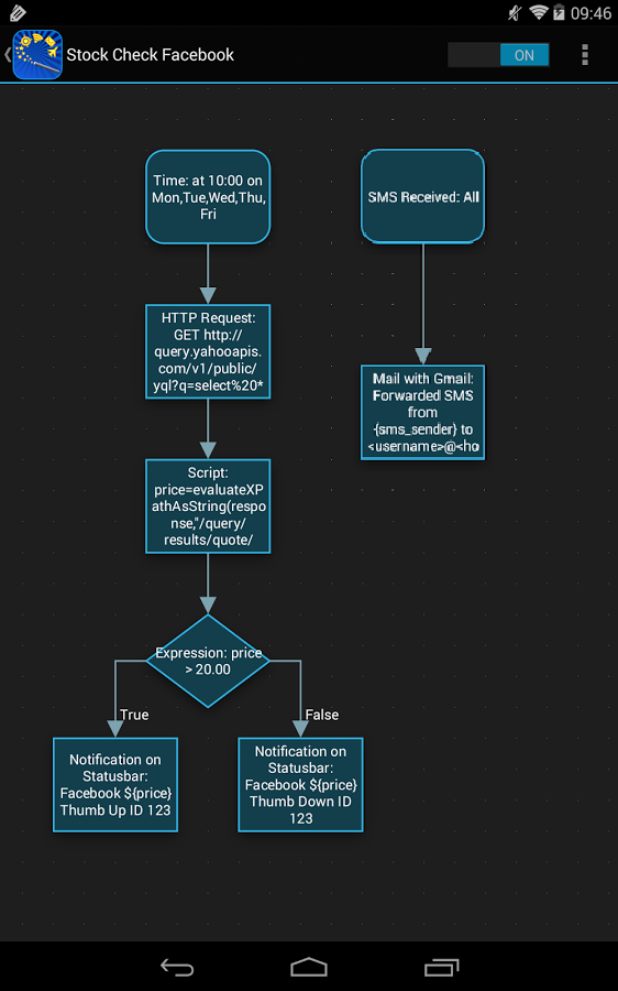 Automagic request.PNG