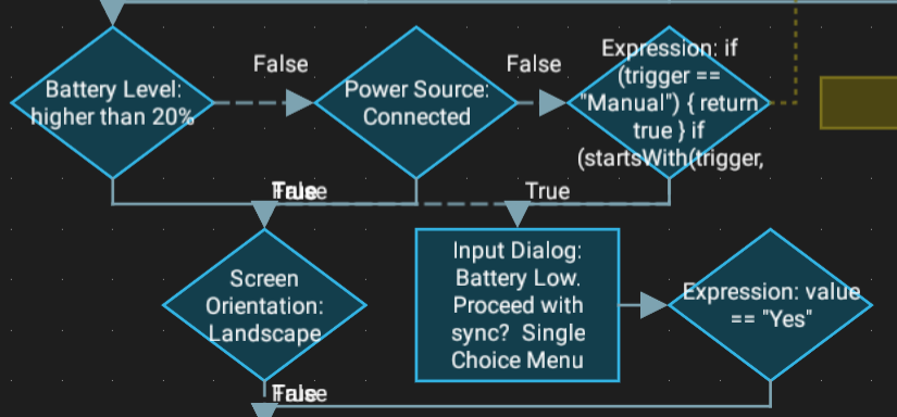 automagic flow.png