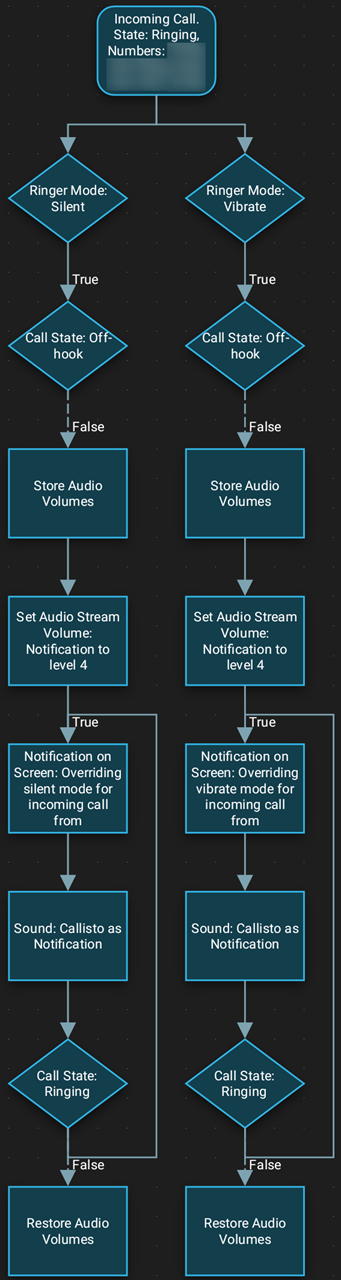 workingflow.png