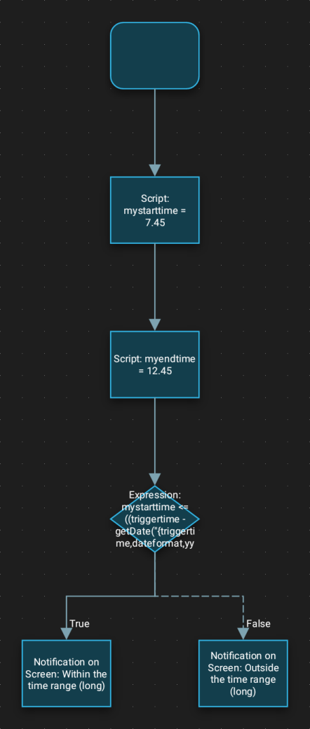 flow_condition_expression_timerange_20170312_132151.png