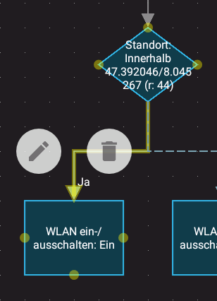 Verbindung ausgewählt