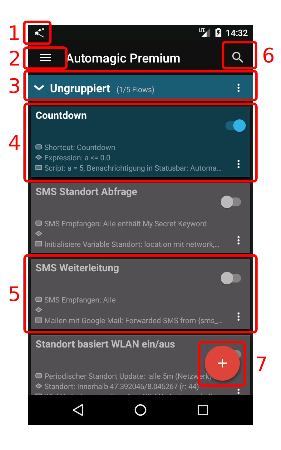 Flowliste