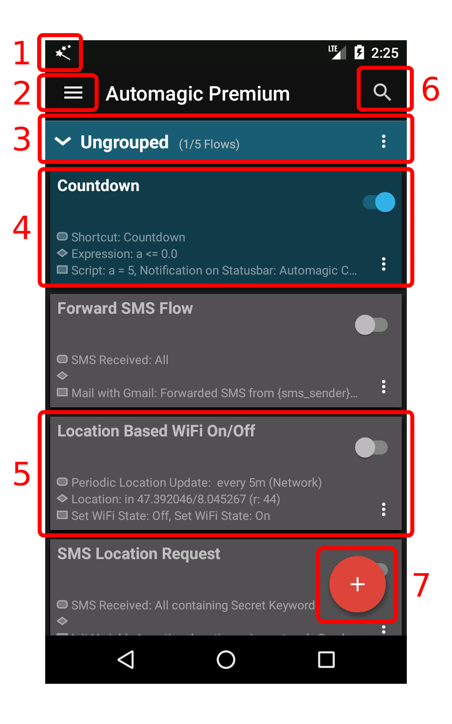 Flow List